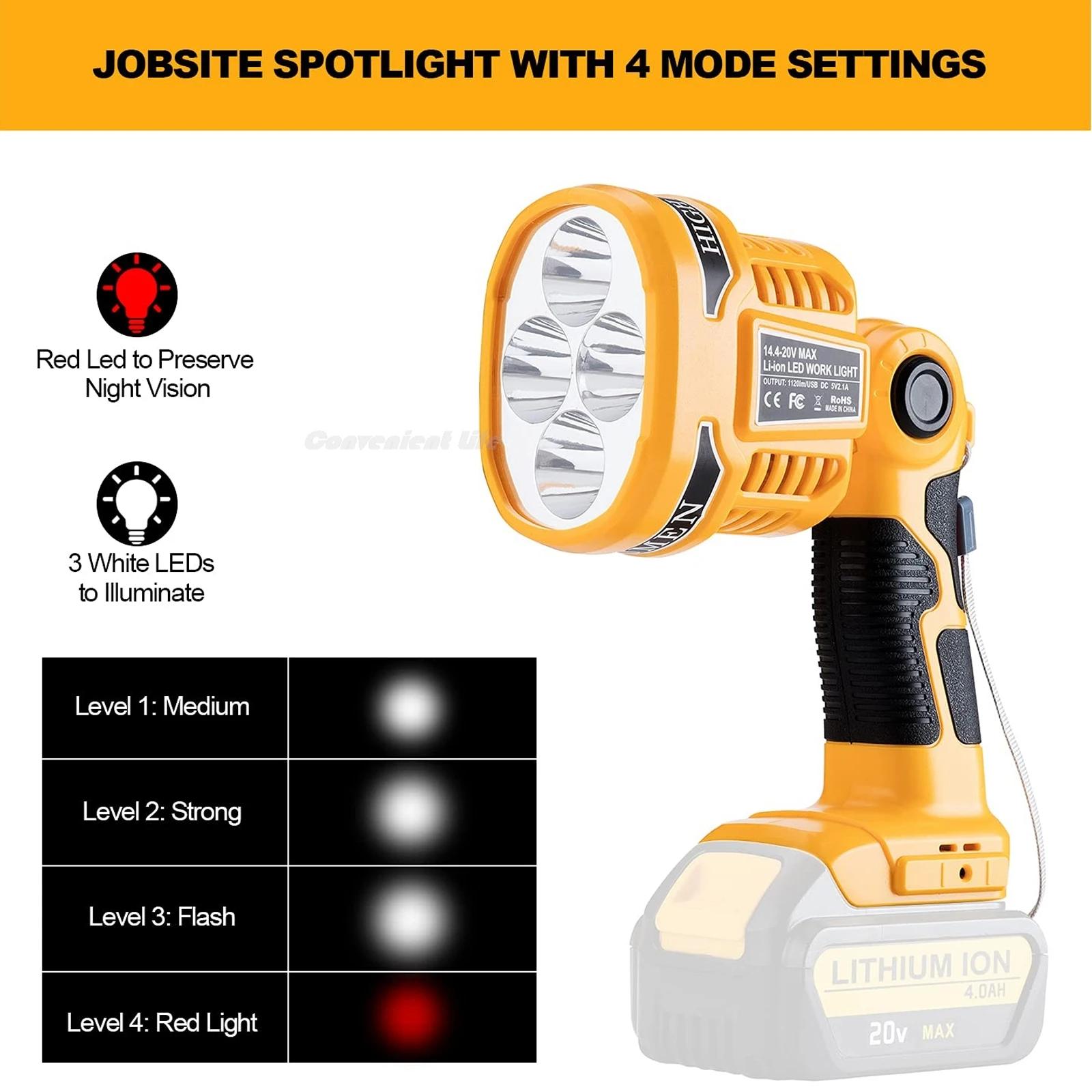 1120LM Flashlight Spotlight for Dewalt 14.4V-20V Battery Cordless LED Work Light