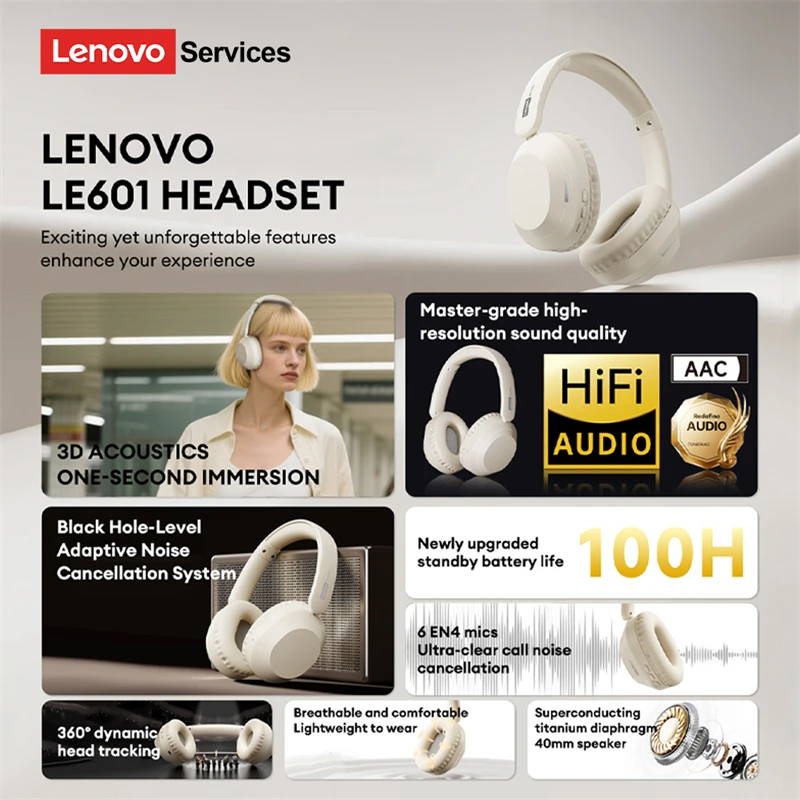 Lenovo Le601 Anc Wireless Headphones Bluetooth 5 4 Hi Res Audio Over Ear Headset 43db Hybrid Active Noise Cancellation Earphones, Alina Gadgets