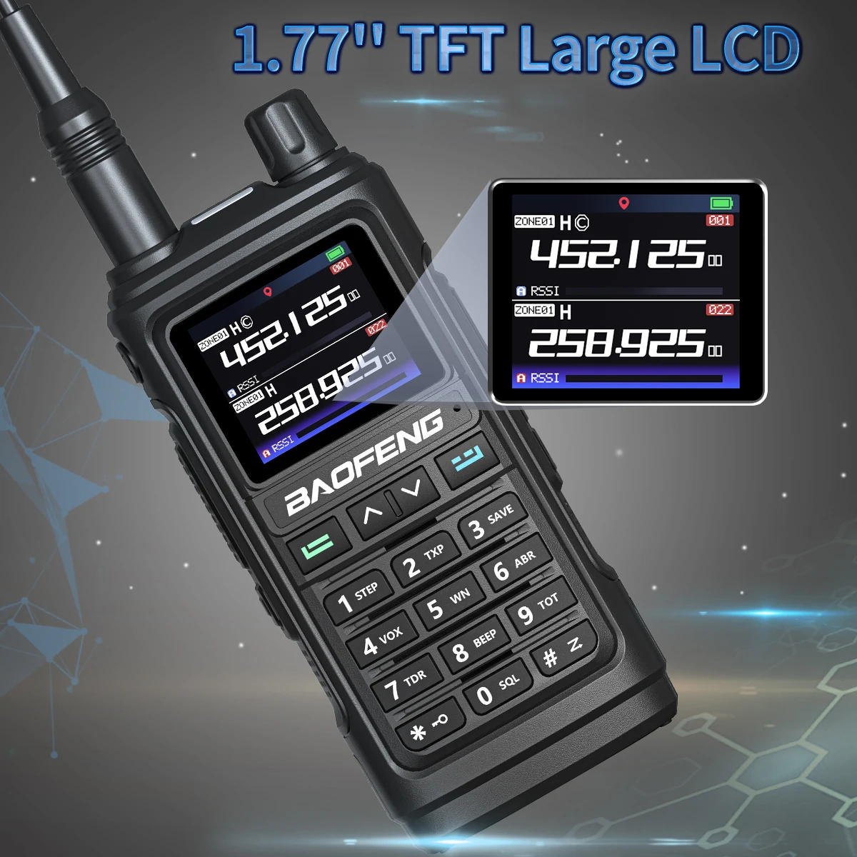 Baofeng UV 17 Pro GPS Walkie Talkie Air Full Band Long Range Wireless Copy Frequency Two Way Radio Type-C UV K5 Plus Ham Radio 5