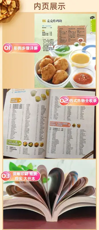 Delicious Fried Food, Good Food, Popular Fried Food, All Included Steps, Detailed Explanation - Image 5