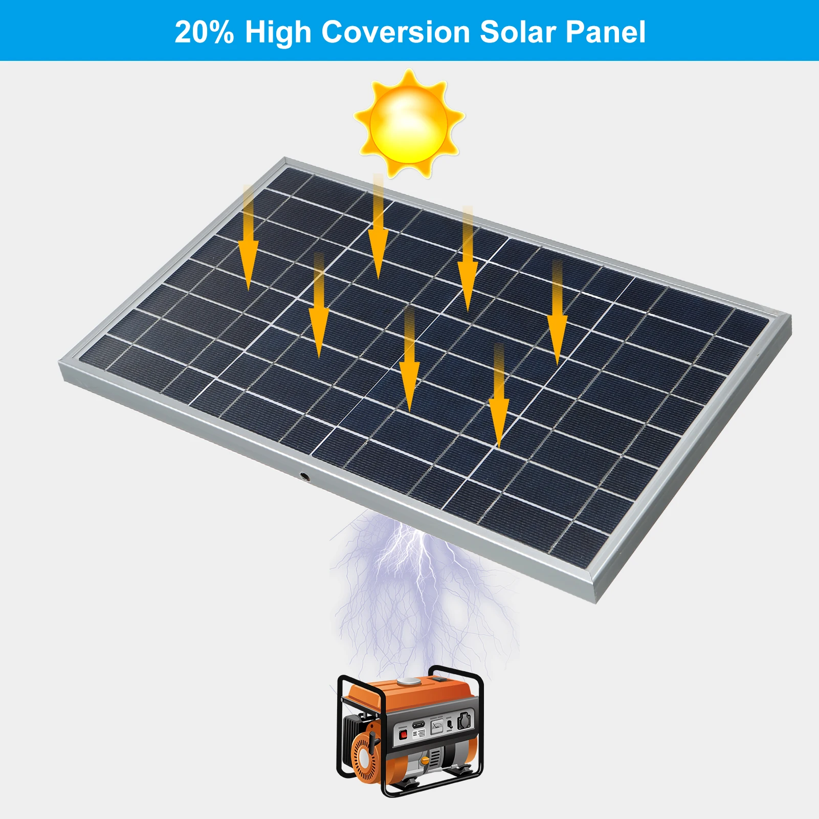 300W 12V Portable Solar Panel Outdoor Rechargeable Kit Household Generator Charger RV Power Supply