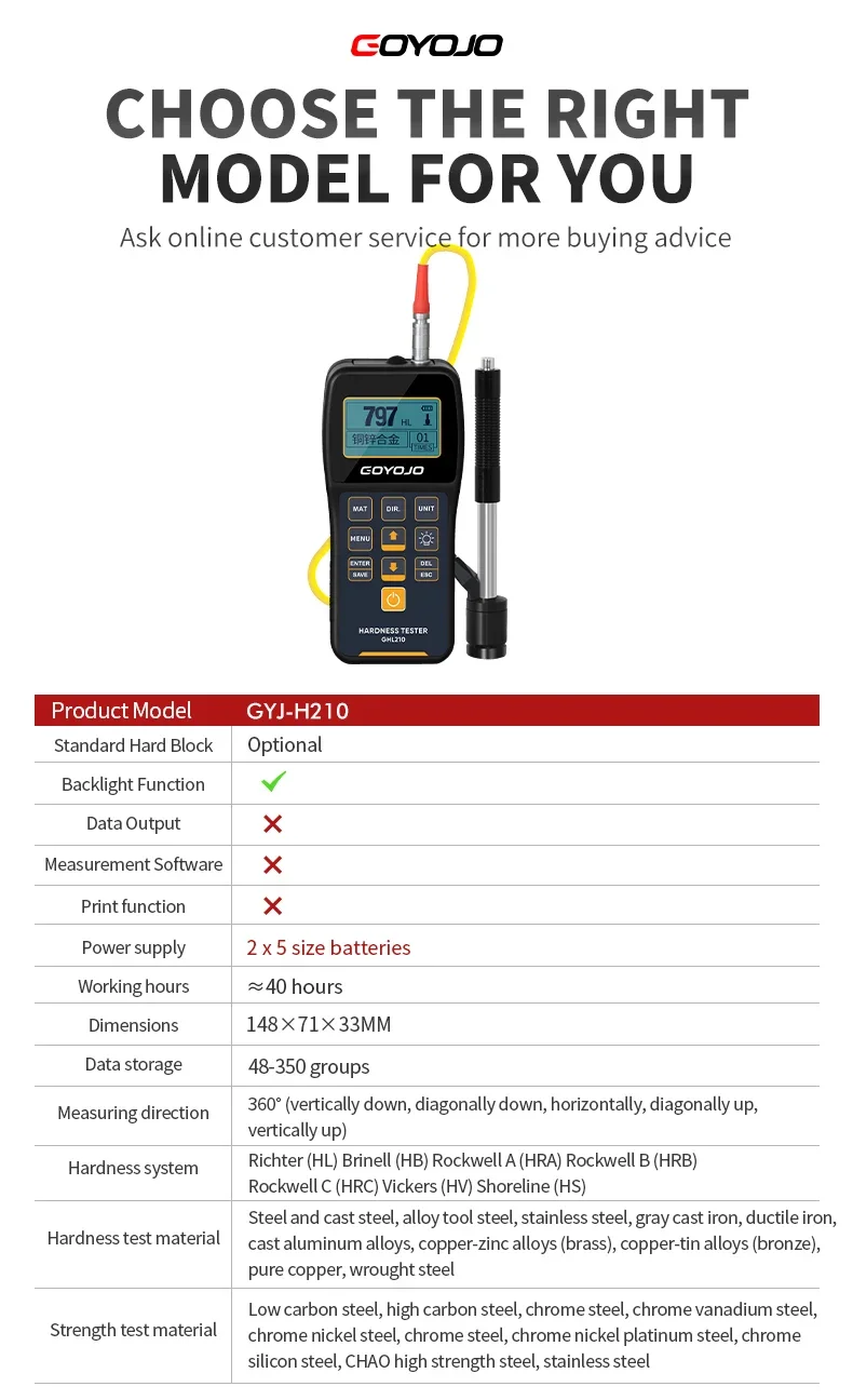 Leeb Hardness Tester HRC with Calibration Block 170-960HLD Rebound Meter Duromet