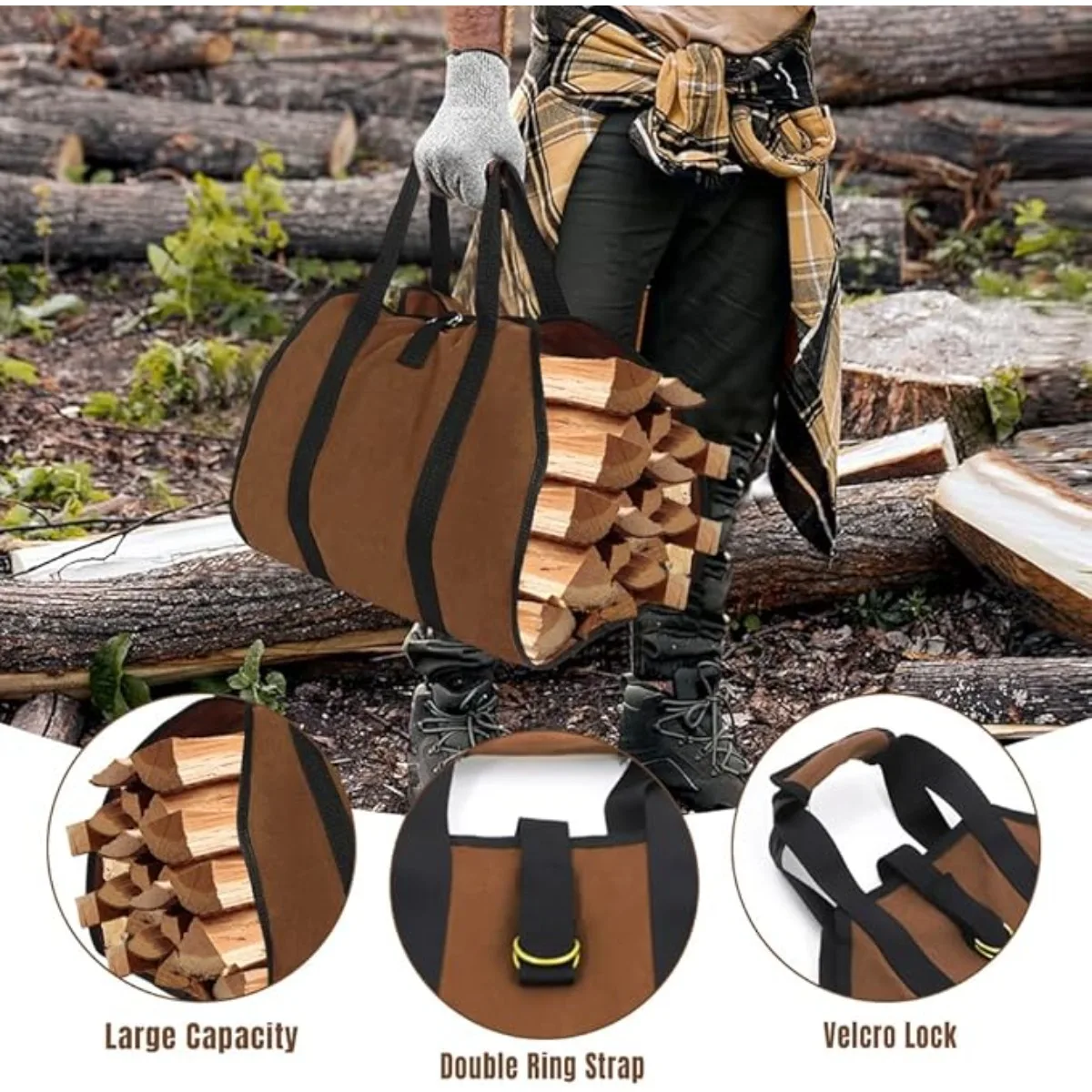 Waxed Canvas Firewood Bag Carrier Fireplace Stove ... U2013 Grandado