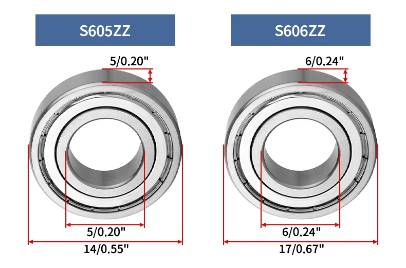 Rillenkugellager aus Edelstahl S624-629ZZ S604-609ZZ S6200-6210ZZ SS6200-6208ZZ Rollenkugellager – Detail 8