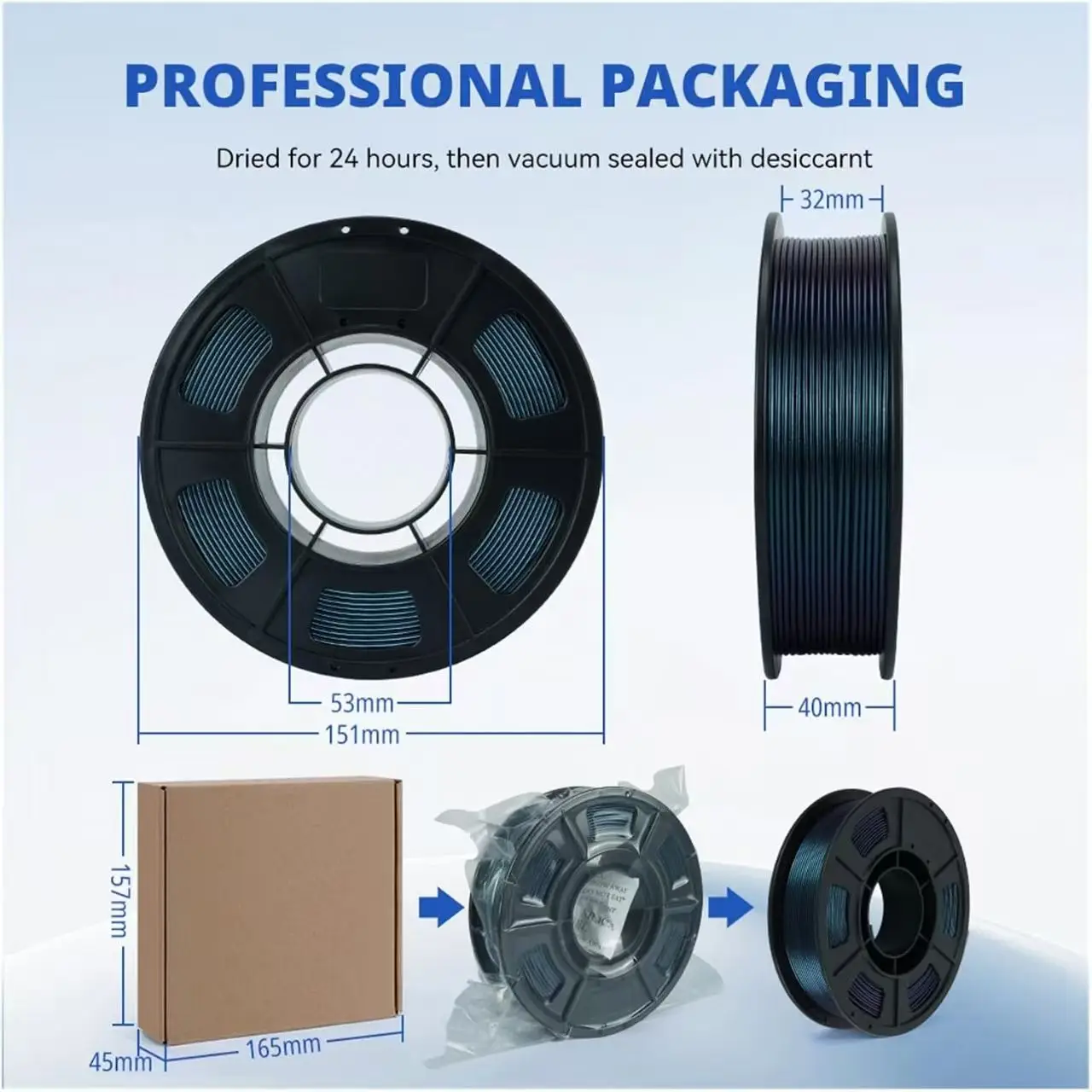 매직 레피드 1.75mm 250g 시프트 쉬머 고속 PLA 3D 프린팅 필라멘트 래피드 프로토타이핑 ABS 무료 배송