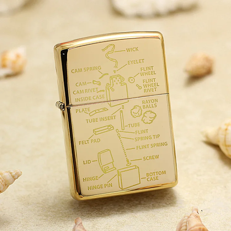 

Подлинная масляная Зажигалка Zippo, медные ветрозащитные Золотые Зеркальные аксессуары, керосиновые зажигалки, подарок, защита от подделки кода