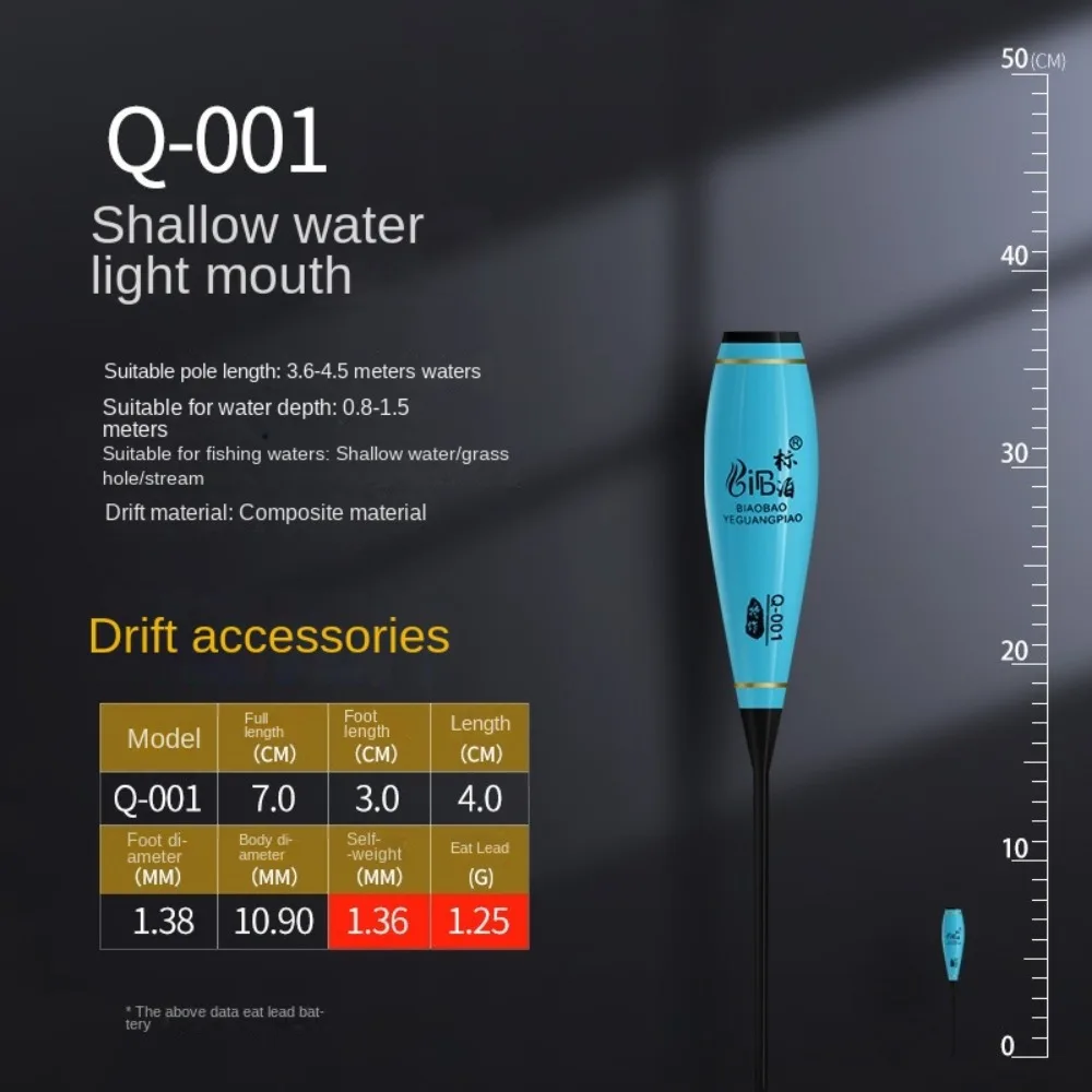 Corps de flotteur de pêche composite nano plastique pour montage personnalisé et réparation - pièce détachée