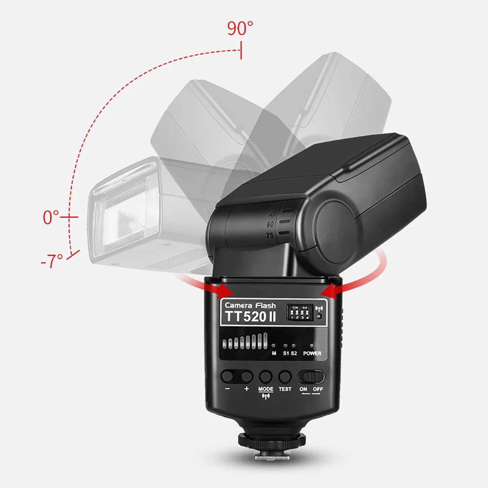 dsc-products