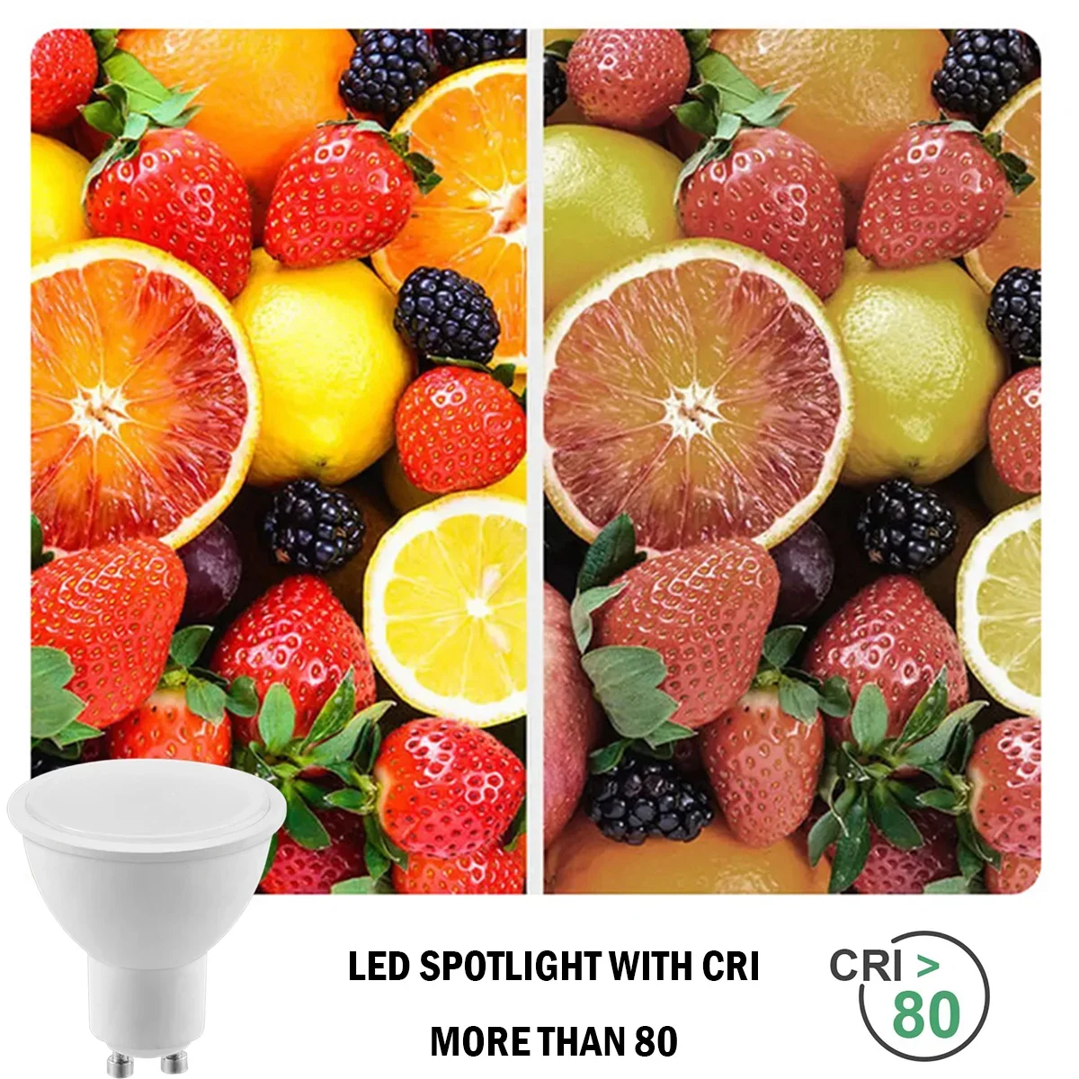 4PCS LED Spotlight GU10 GU5.3 AC220V/AC100-240V 3W-8W 38 120 degree high lumen warm white light replace 50W 100W halogen lamp 5