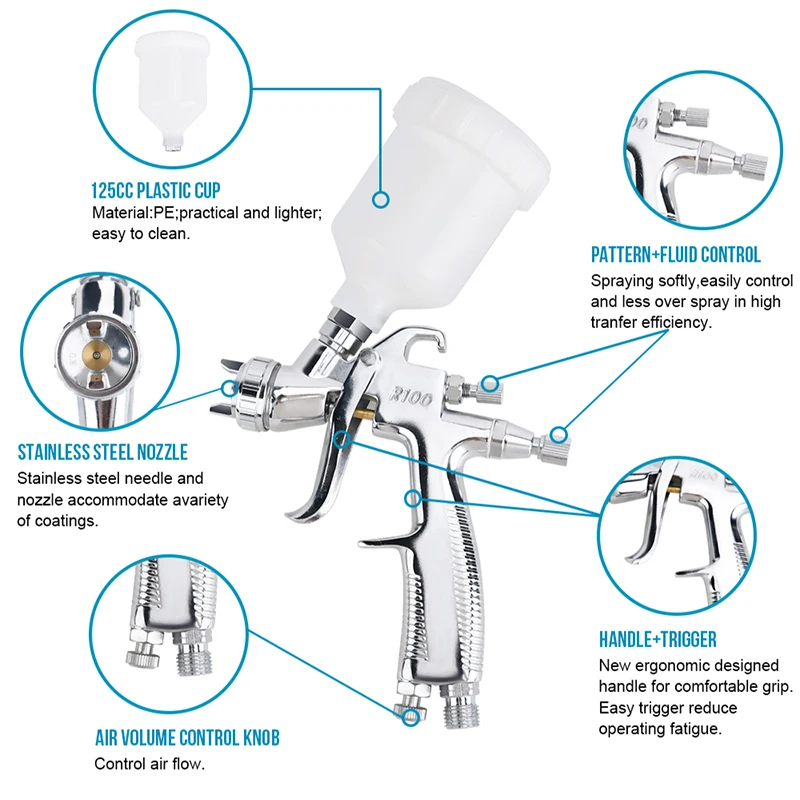 RONGPENG High Quality 0.8mm 1.0mm Nozzle Touch Up Spray Gun Air Cap Needle Kit Airbrush For Auto Painting Decorating