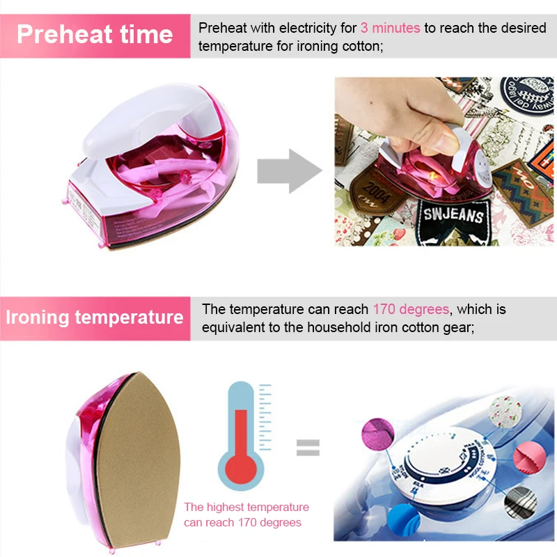 MINI Portable Foldable Electric Iron Clothes Travel Baseplate Handheld Dry Ironing Machine Garment Sewing Fabric Transfer EU US 3