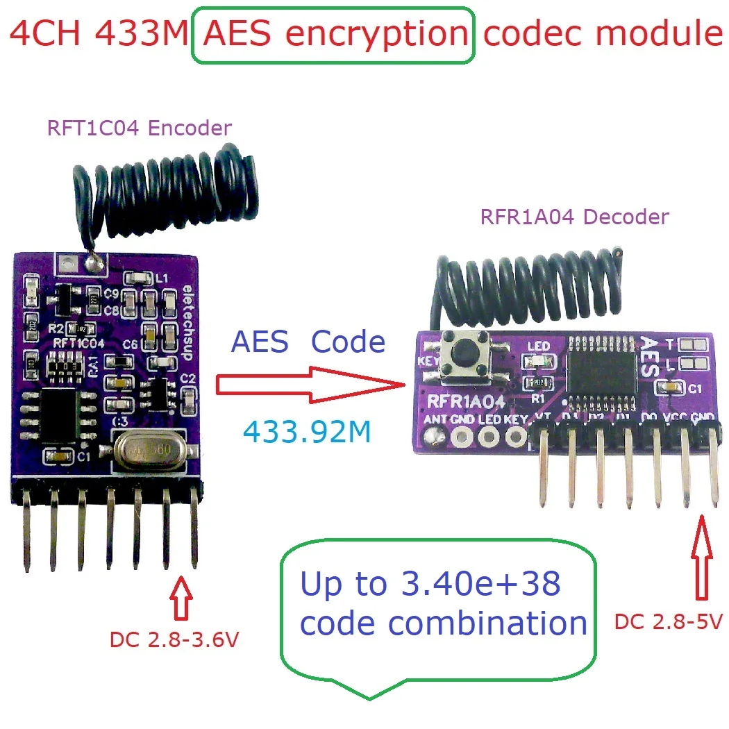 DC33V5V4CHAESEncryptionEncodingDecodingRemoteControlModule