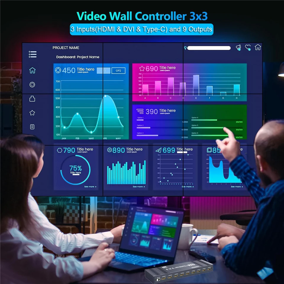 4K HDMI Video wall controller 3x3 Type-C DVI Video wall Processor 1X4 1X3 2X1 2x