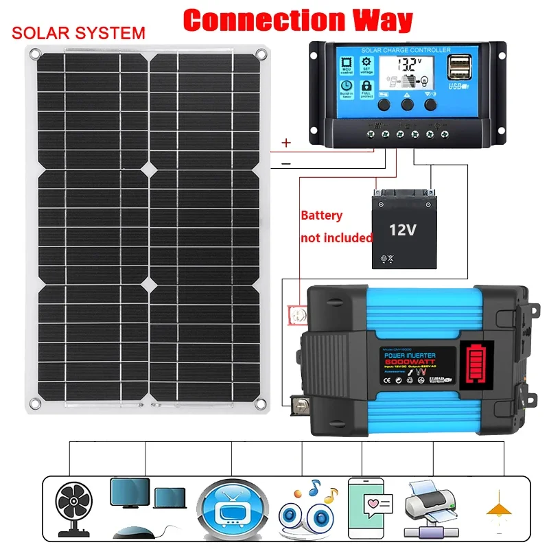 110V-220V-Solar-Panel-System-12V18W-Solar-Panel-30A-Charge-Controller ...