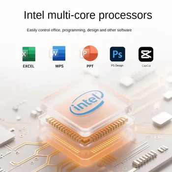 Intel Core i5 i7- Mini PC 4K Support Ultra Slim Micro Desktop Computer for Business Wi-Fi 6 + Bluetooth 5.2 5