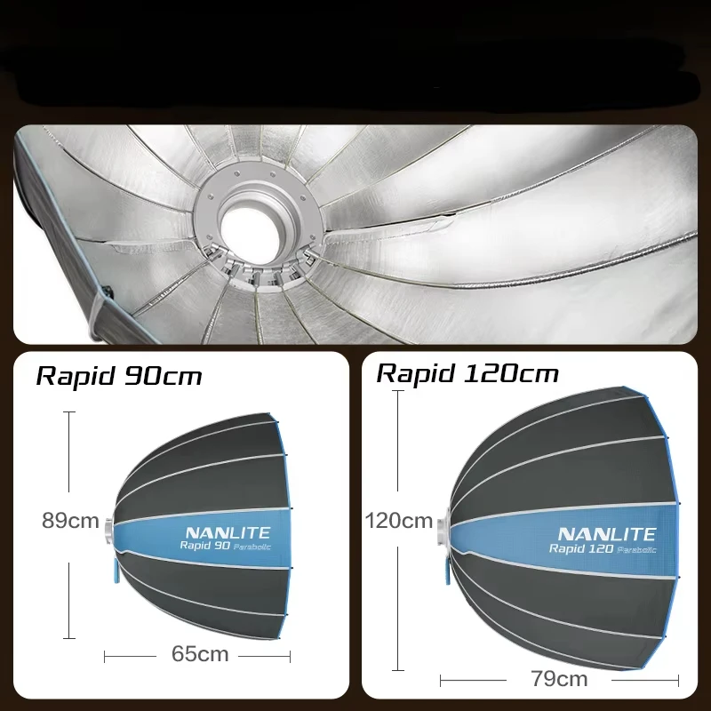 NANLITE 유니버설 보웬스 마운트 소프트박스 래피드 90/120CM 파라볼릭..
