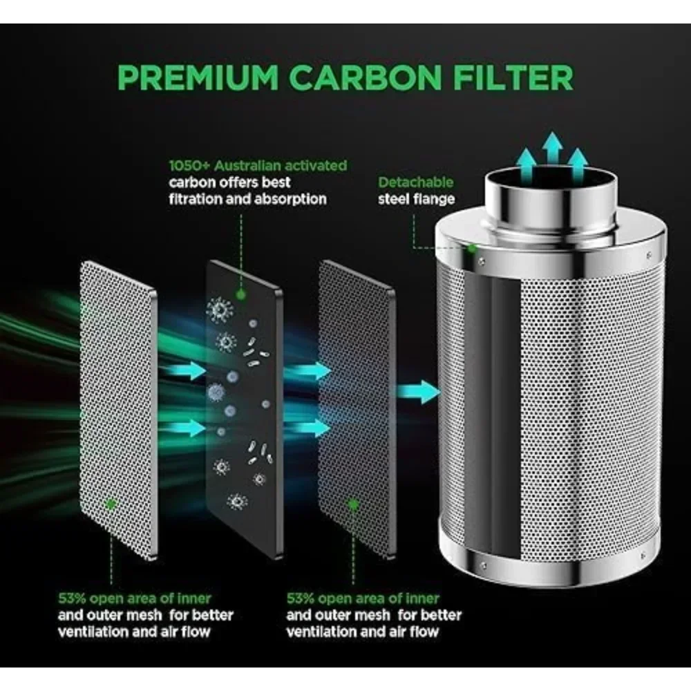 Nada Grow Tent Kit Complete System 2x2 ft LED Grow Light Dimmable Full Spectrum Indoor Grows Tent Kit 24x24x55 Hydroponics