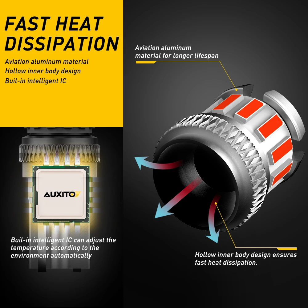 AUXITO 194 501 LED 캔버스 자동차 인테리어 조명, 오류 없음, 화이트 앰버 레드, BMW E60 E46 E90 파사트 B6 골프 7 푸조용, T10 W5W, 2 개