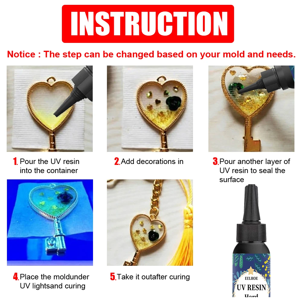 Clear Ultraviolet Curing Epoxy Resin Mold UV Quick Dry Glue Arts DIY Crafts Making Fast Curing High Transparency Drop Adhesive