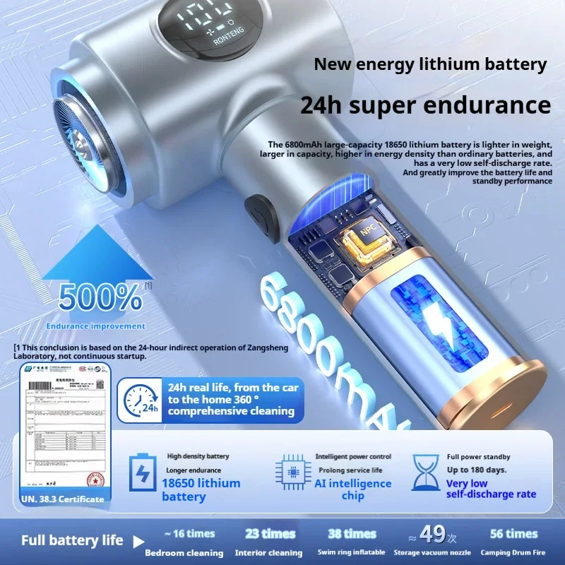 18000PA �ڵ��� ���� û�ұ� �̴� ������ û�� ��� �ڵ��� ���� �޴�� ���� ��ǰ�� �� �� ������ ���� �ڵ� ���