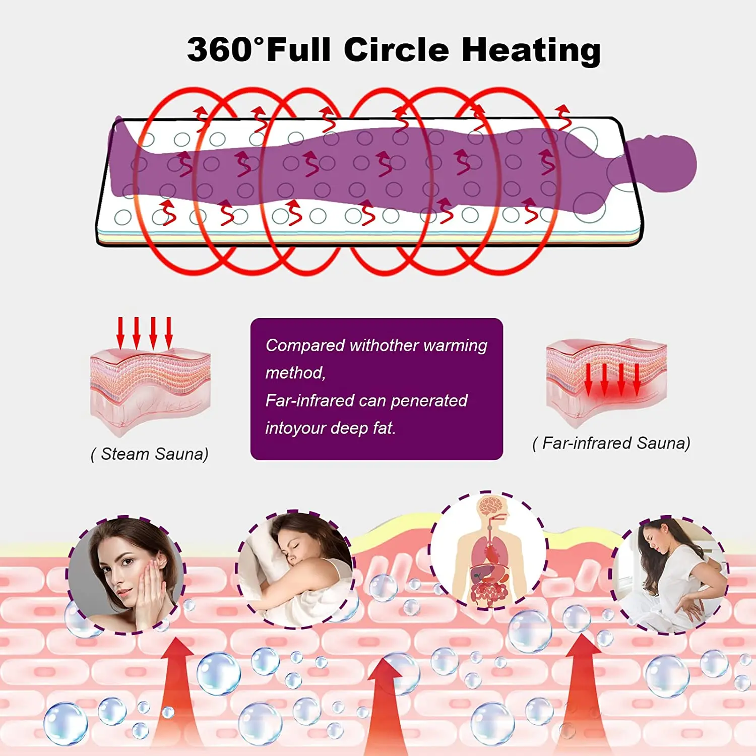 ���彺 ��쳪 ����Ŷ �ڵ� ������ 2 �� �� �����ܼ� ��쳪 ����Ŷ, ü�� ���� �� ��Ʈ�Ͻ��� �ٵ� ������
