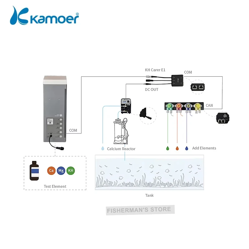 Kamoer-水槽用のkhキャリングツール,リーフマスター,マルチ