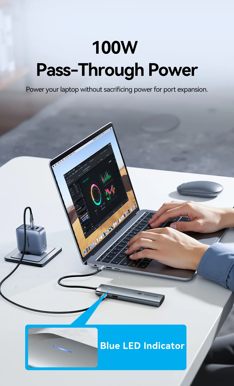 USB C HUB HDMI 4K@60Hz 7 in 1 USB 3.0 5Gbps SD&TF Adapter PD 100W HUB Splitter f