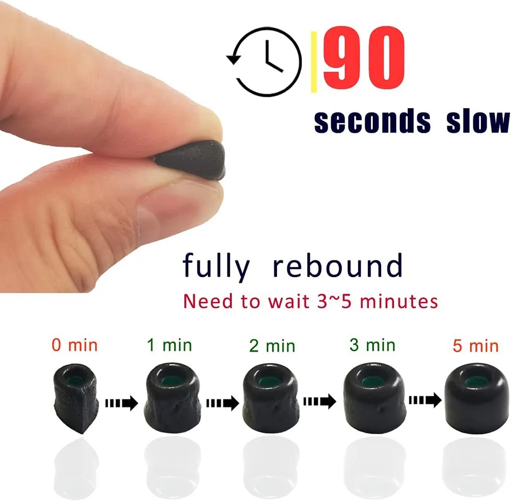 Memory Foam Ear Tips For Sony WF-1000XM5 WF-1000XM4 WF-1000XM3 Eartips Cushion Earbuds Earplugs Earphone Accessories