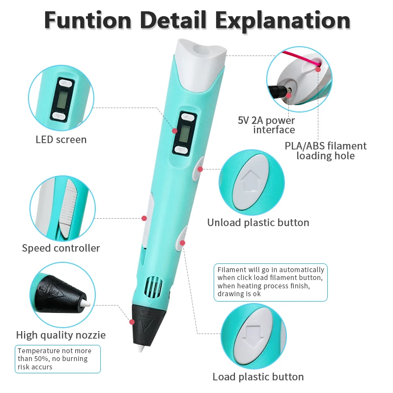 3D Printing Pen 5V 2A 3D Pen Pencil DIY Drawing With ABS/PLA Filament For Kid Child Education Hobbies Toys Birthday Gift