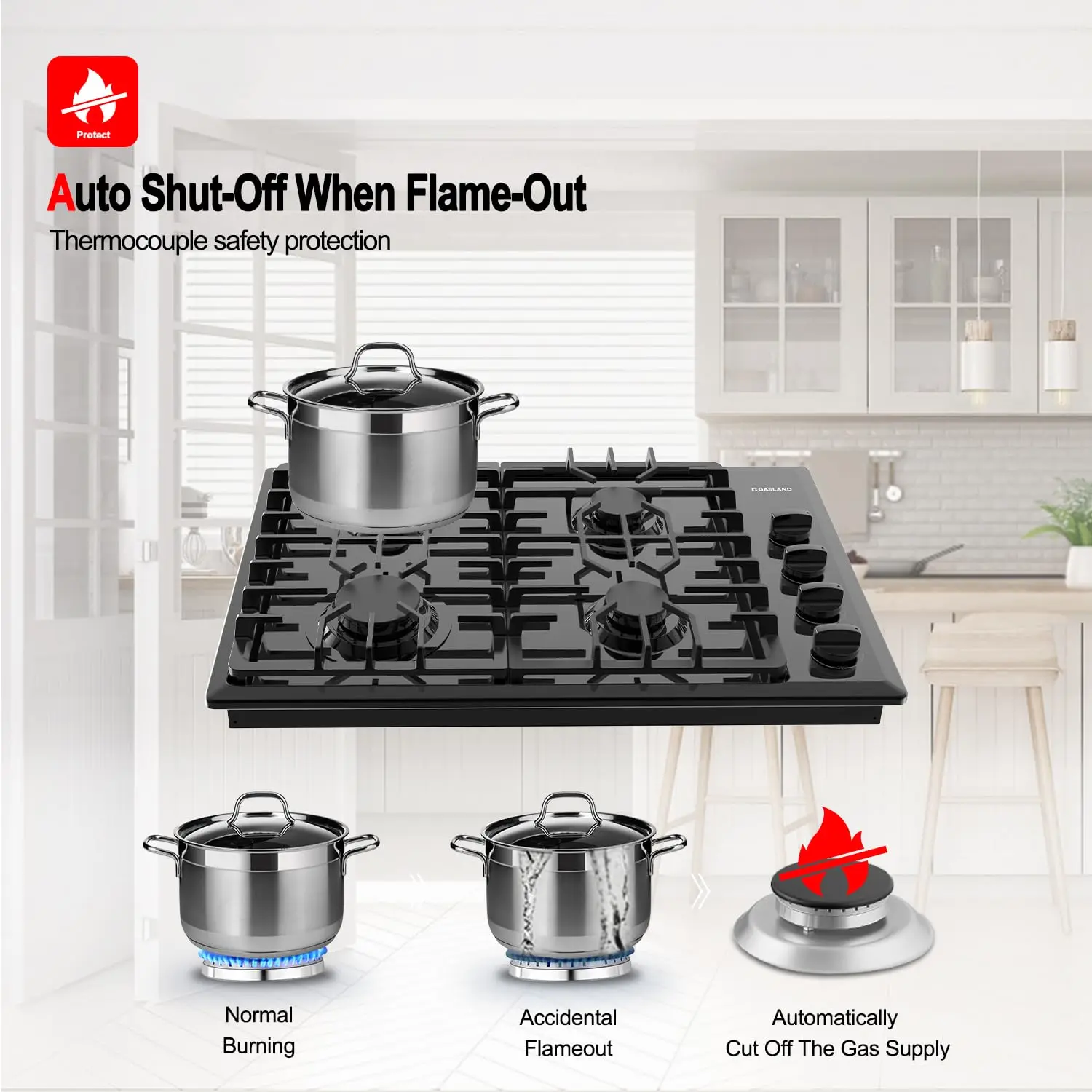 30 Inch Black, GASLAND PRO GH2304ES 4 Italy Sabaf Sealed Burner Gas Stovetop, 3.9 ft Cord Plug, Heavy Duty Cast Iron Grates 4