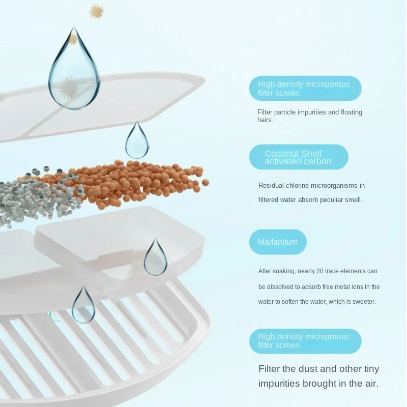 

Safety Pet Capacity Water Cat Bowl Electric Ultra-quiet Dispenser High Drinker Auto Filter Fountain Sterilize