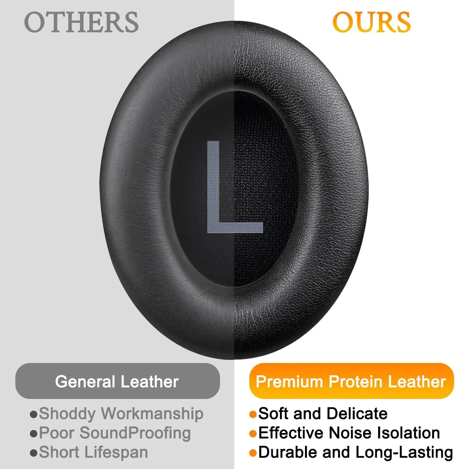 KUTOU Premium Replacement Ear Pads - High-Quality Foam Cushions