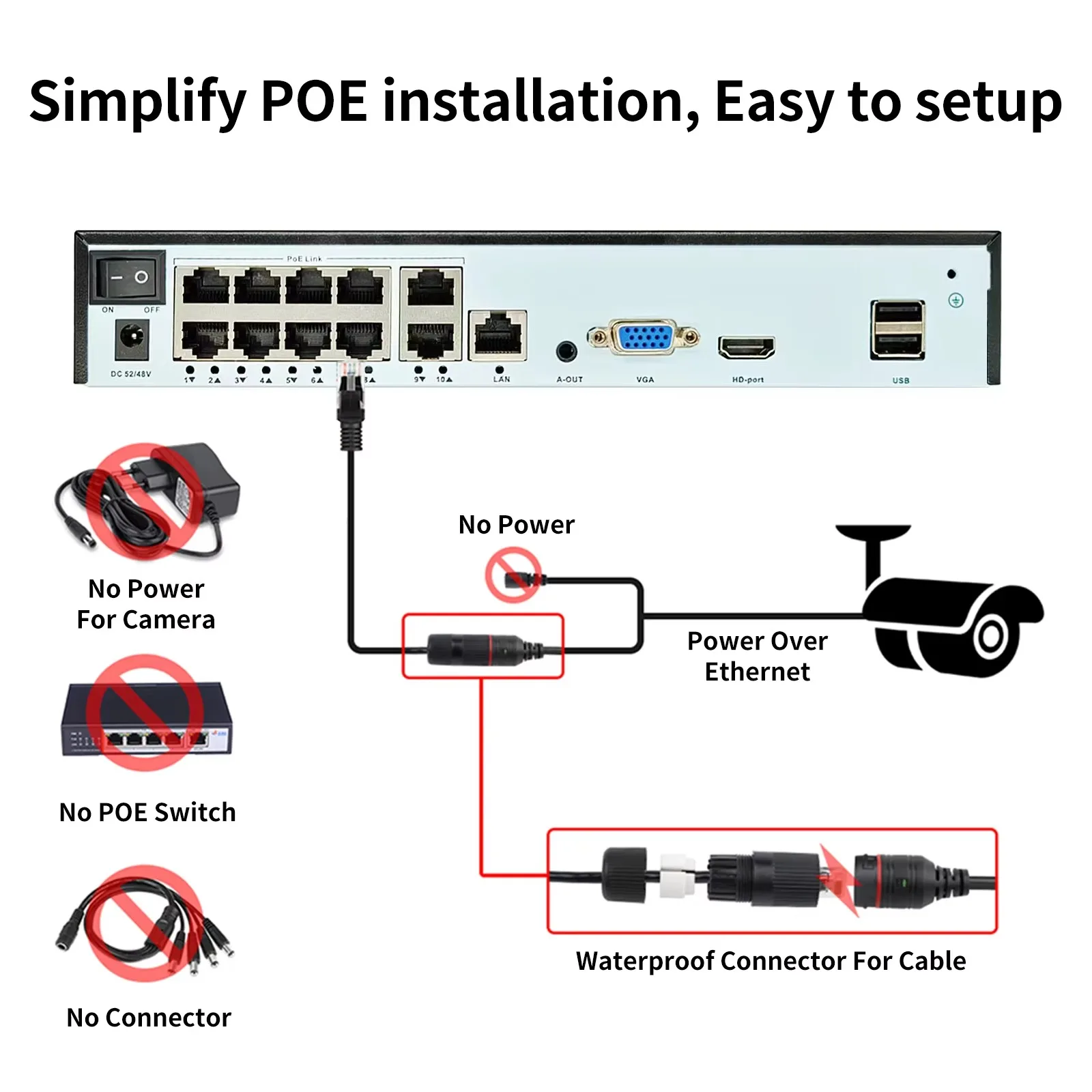 Gadinan 10CH NVR 4K IP 카메라 얼굴 감지 야외 양방향 오디오 보안 카메라 시스템 POE 8MP 비디오 감시 키트 XMEYE