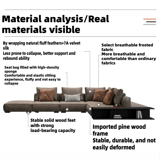 Fabric Sofa Armchair Combination Living Room Wooden Seating L-shaped Sofa Bed Hotel Lounge Chaise Lounges Couch Home Furniture 2 Fabric Sofa Armchair Combination Living Room Wooden Seating L-shaped Sofa Bed Hotel Lounge Chaise Lounges Couch Home Furniture 2
