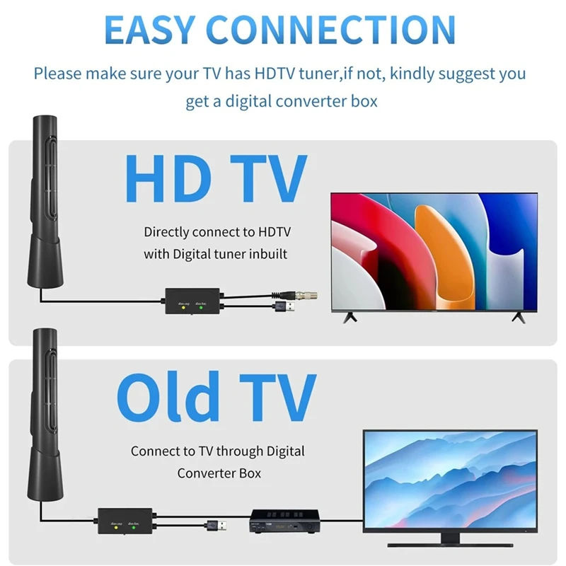 Indoor TV Antenna With Amplifier 46-862M Long Range 7000 4K 1080P Digital HD Signal Booster DVBT2 ATSC TV Receiver