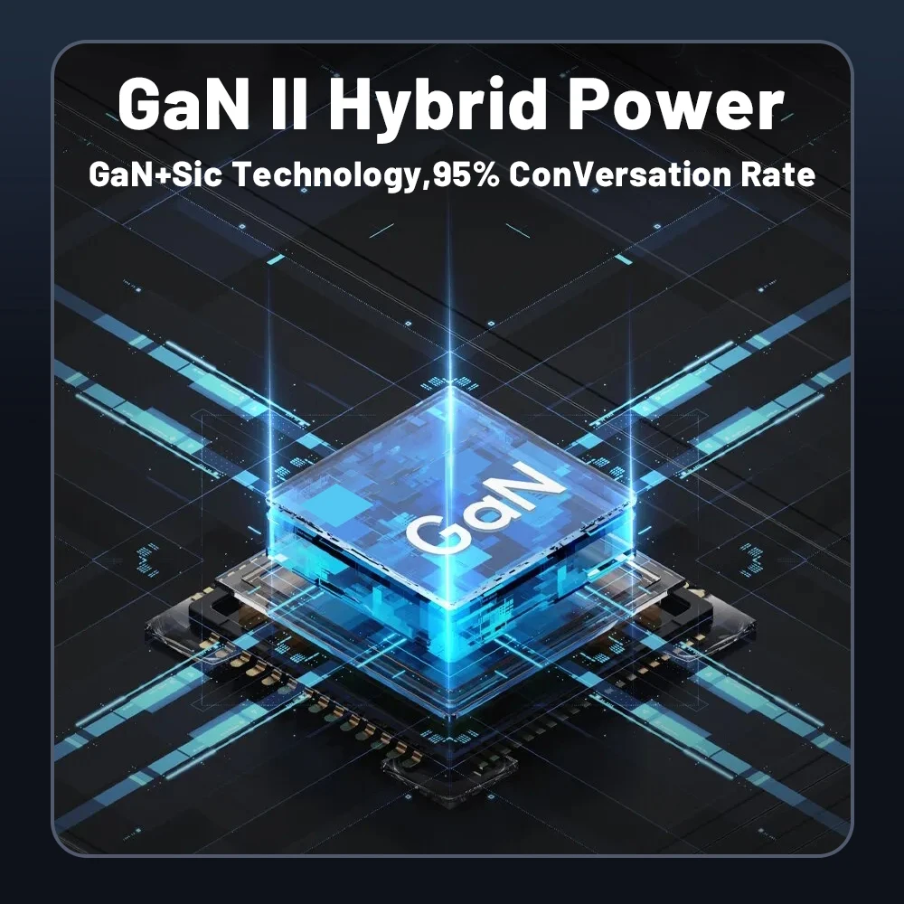 65W GaN Type C Charger Quick Charge QC3.0 PD Fast Chrger for iPhone 15 Samsung S23 Xiaomi Macbook Huawei Realme POCO iPad Tablet