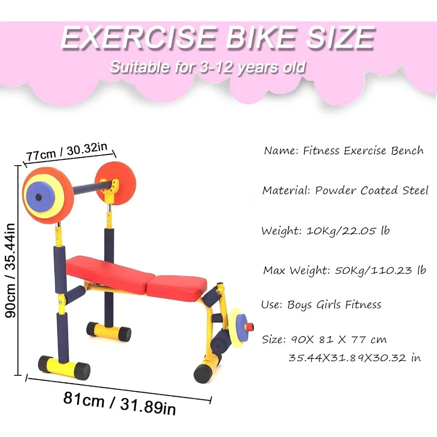 description