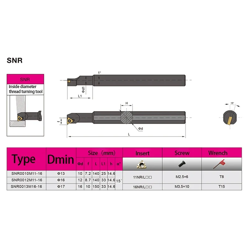 내부 나사 선삭 공구 홀더 SNR0008K11 SNR0010K11 SNR0012M11 SNL0010K11 초경 인서트 11ER 11IR
