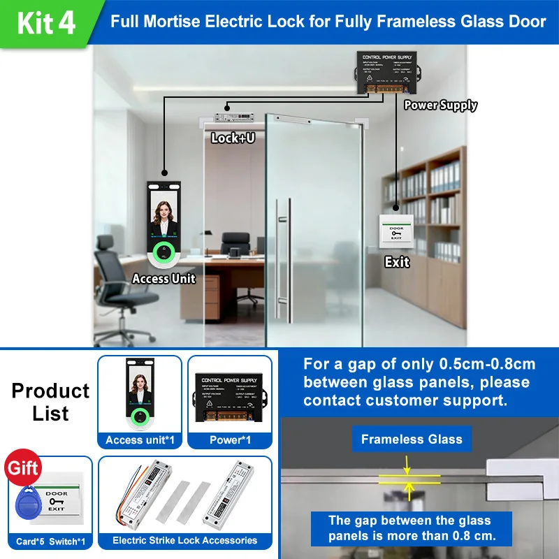 Kit 4