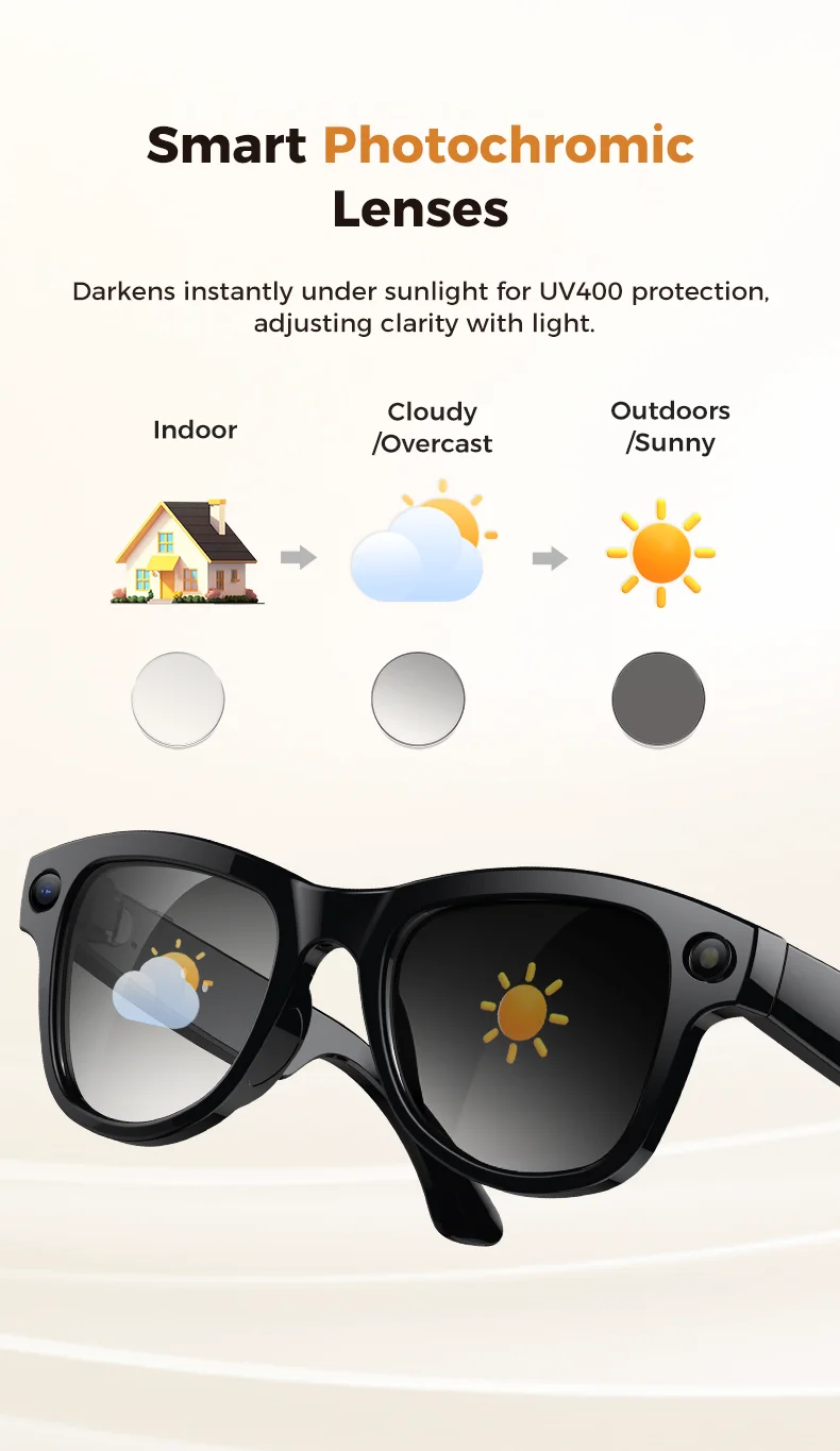 2026 New 800W 4K HD AI Smart Glasses Men Record Video 3600mAh Battery 120 Languages Translation Music Player Glasses With Camera