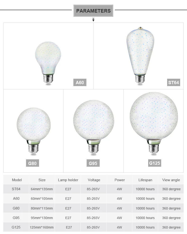 Description Picture 3 of itemLED Incandescent Bulbs 3D Fireworks Effect Vintage Lamp E27 AC85V-265V Holiday Christmas Decor Light Bulb A60 ST64 G80 G95 G125