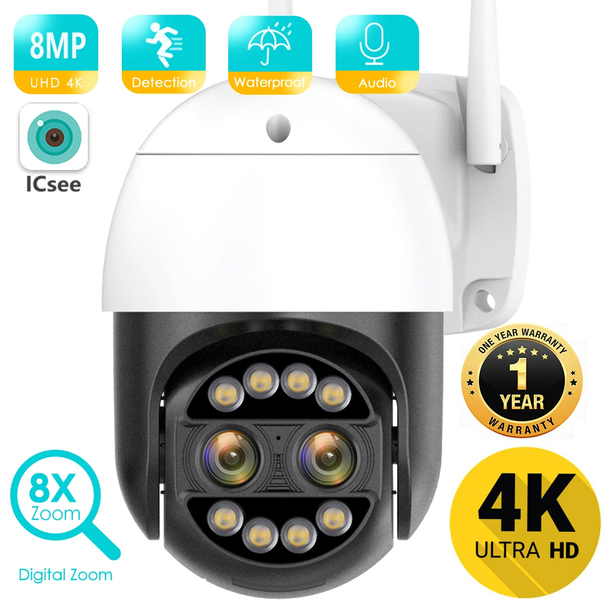 8MP 128GB Card
