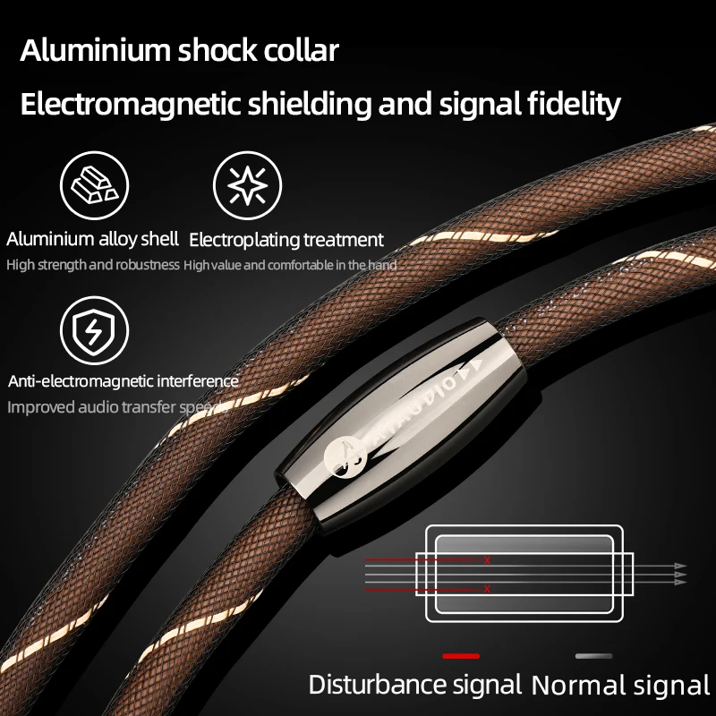 Premium Silver Plated RCA HiFi Audio Cable for Speakers and Subwoofers