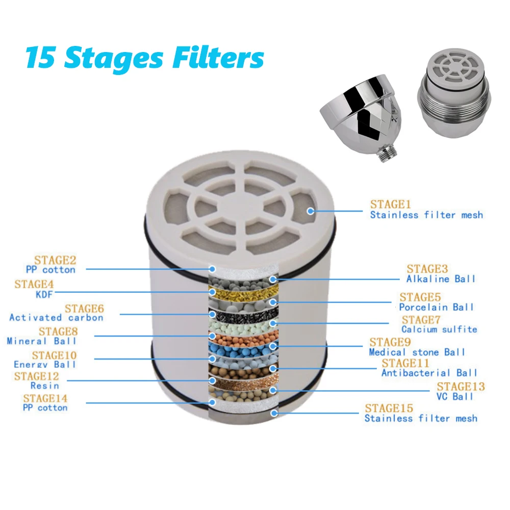 15 Stages Shower Hard Water Purification Filter Bathroom Activated Carbon Water Purifier Chlorine Removal Reduce Dry Itchy Skin