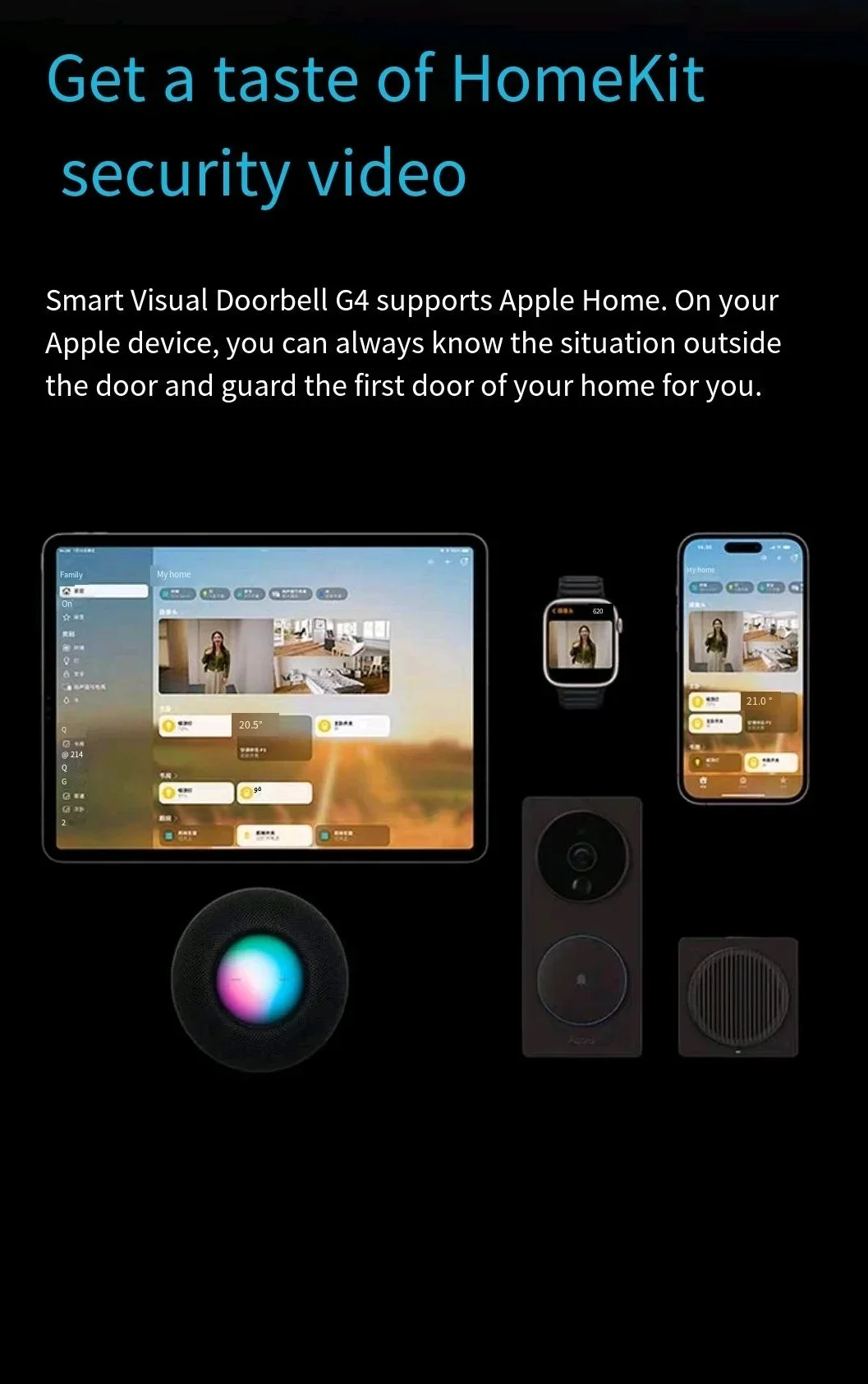 Intelligent Visual Doorbell Wifi Homekit Home Keyless Camera Electronic Cat Eye Remote Monitoring