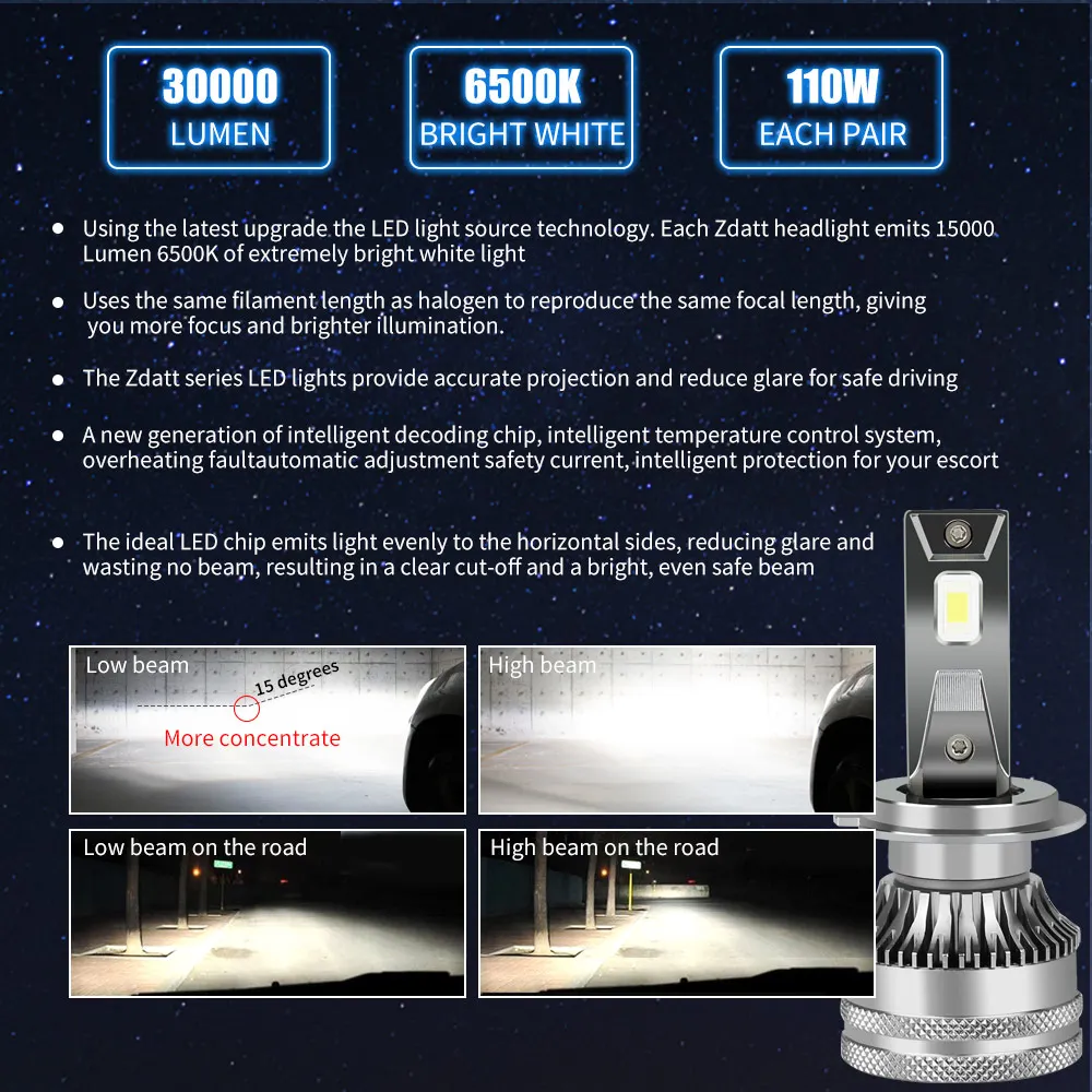 H7 H4 H11 LED Headlight High Power CSP Canbus H1 H8 9005 HB3 9006 HB4 9012 HIR2 110W 30000LM Turbo Lamp 6000K 12V 24V Car Lights
