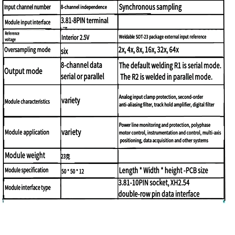 AD7606 Modul Mehrkanal-AD-Datenerfassungsmodul 16-Bit ADC 8-Kanal-Synchronisation Abtastfrequenz 200 kHz – Detail 8