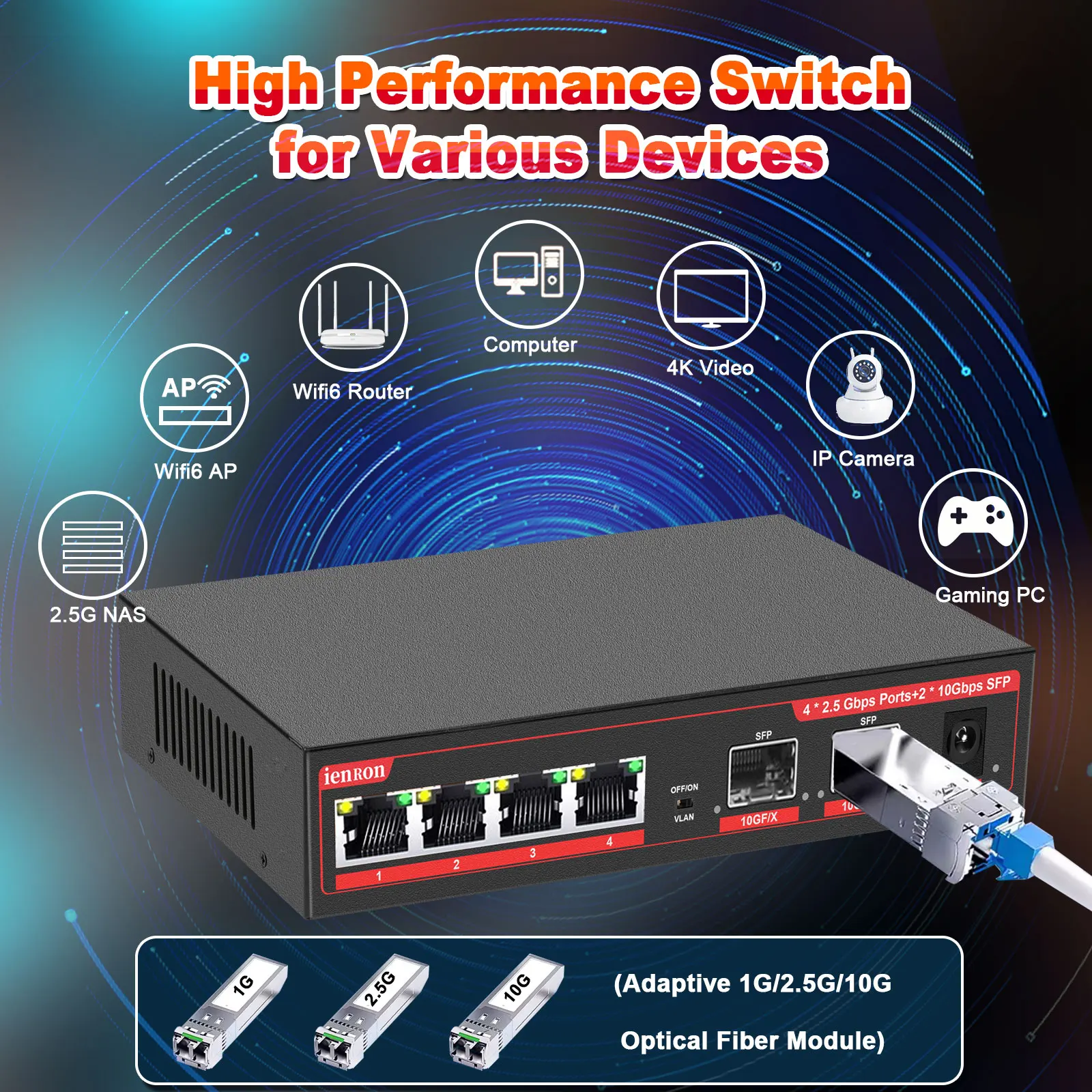 Switch de Rede Ethernet para Câmera ip ap sem Fio Sistema de Câmera Cctv Portas Switch Gigabit 2.5g 10g Sfp - Imagem 3