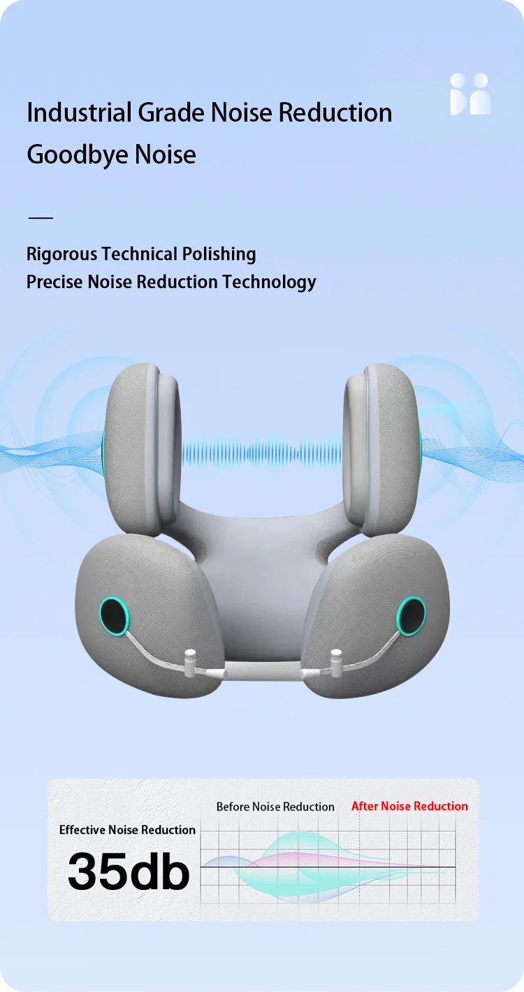 Noise Reduction U-Shape Pillow Travel Headrest Memory Foam Neck Pillow description image 6
