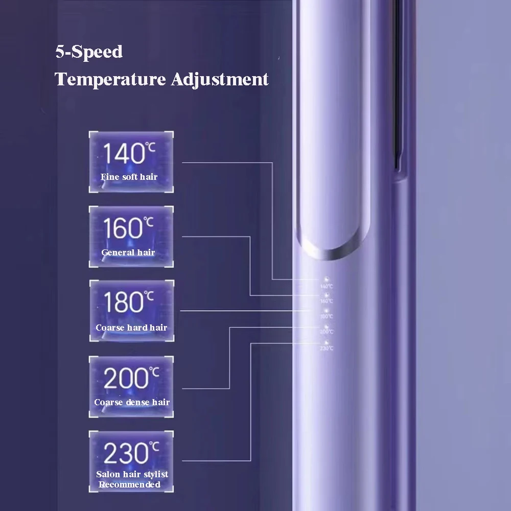 Negative Ion Flat Iron Hair Straightener Curler 10s Fast Heating Pro Ceramic Straightening Curling Iron With Automatic Shut off 5